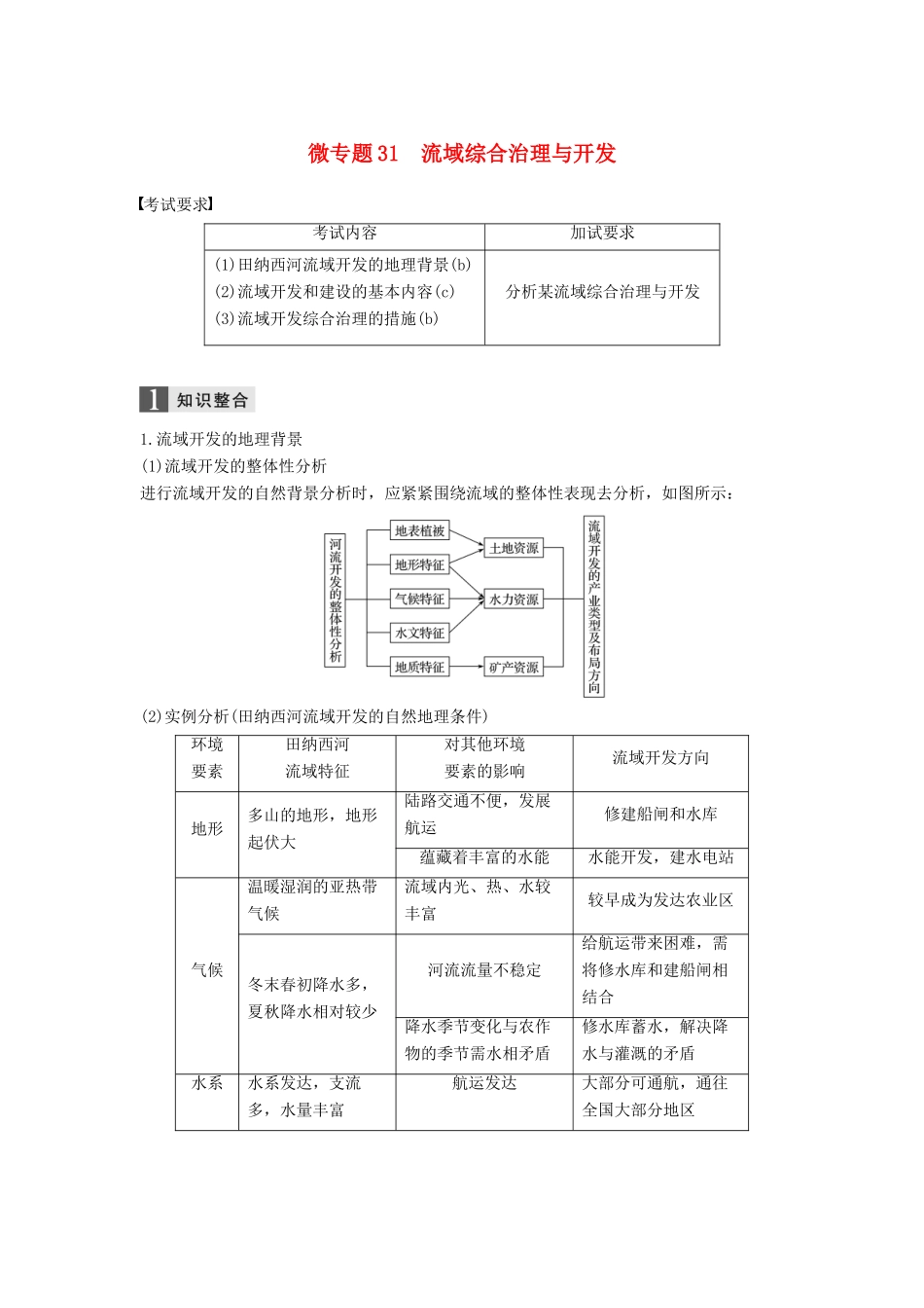 （浙江选考）高考地理二轮优选习题 专题七 区域可持续发展 微专题31 流域综合治理与开发学案-人教版高三全册地理学案_第1页