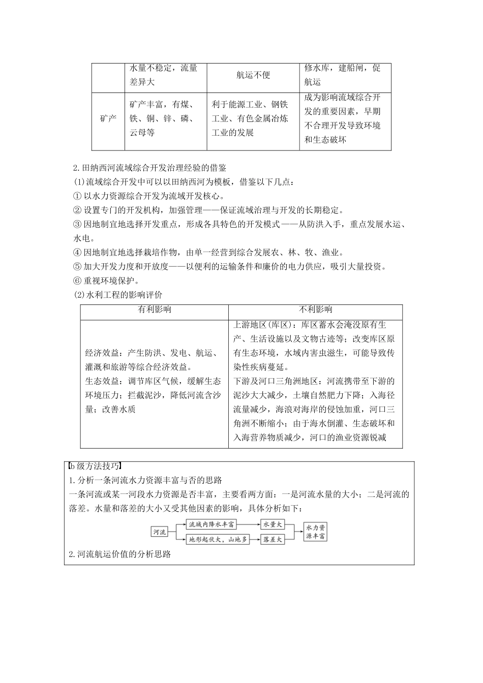 （浙江选考）高考地理二轮优选习题 专题七 区域可持续发展 微专题31 流域综合治理与开发学案-人教版高三全册地理学案_第2页