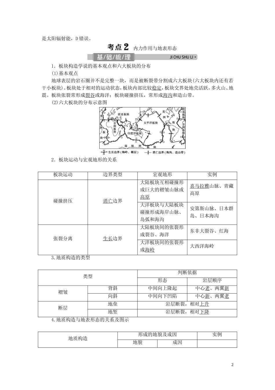 （浙江选考）新高考地理一轮复习 第二章 自然环境中的物质运动与能量交换 第8讲 地球表面形态教学案 新人教版-新人教版高三全册地理教学案_第2页