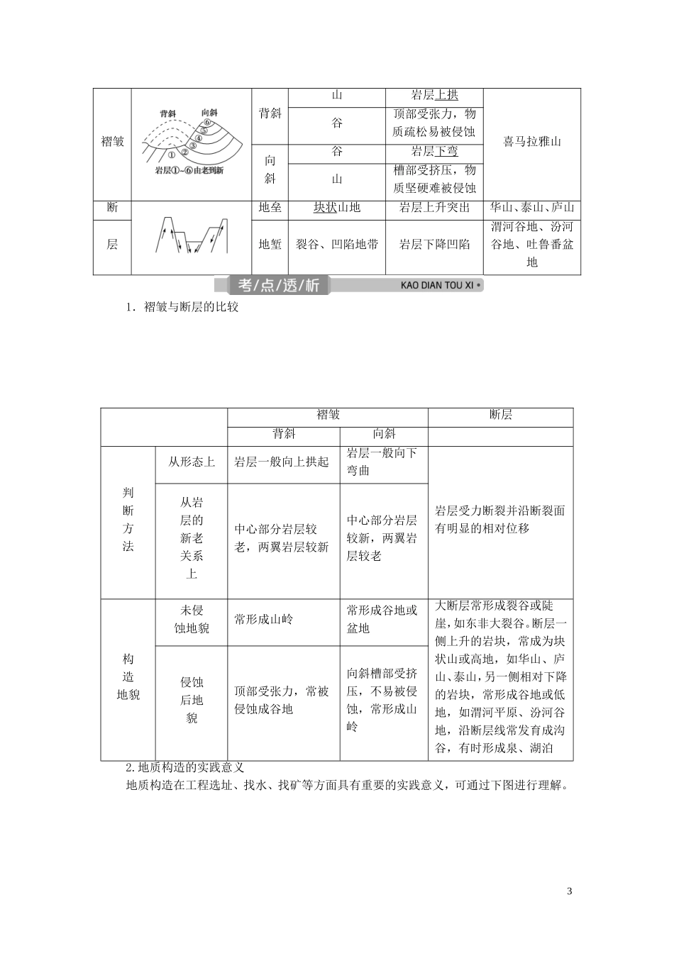 （浙江选考）新高考地理一轮复习 第二章 自然环境中的物质运动与能量交换 第8讲 地球表面形态教学案 新人教版-新人教版高三全册地理教学案_第3页