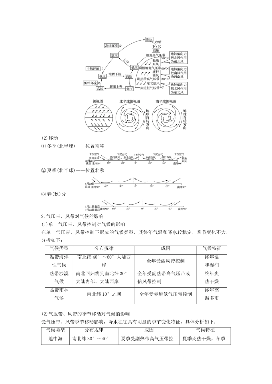 （浙江选考）高考地理二轮优选习题 专题三 大气与水的运动规律 微专题10 气候成因与特征(含气压带、风带和洋流)学案-人教版高三全册地理学案_第2页