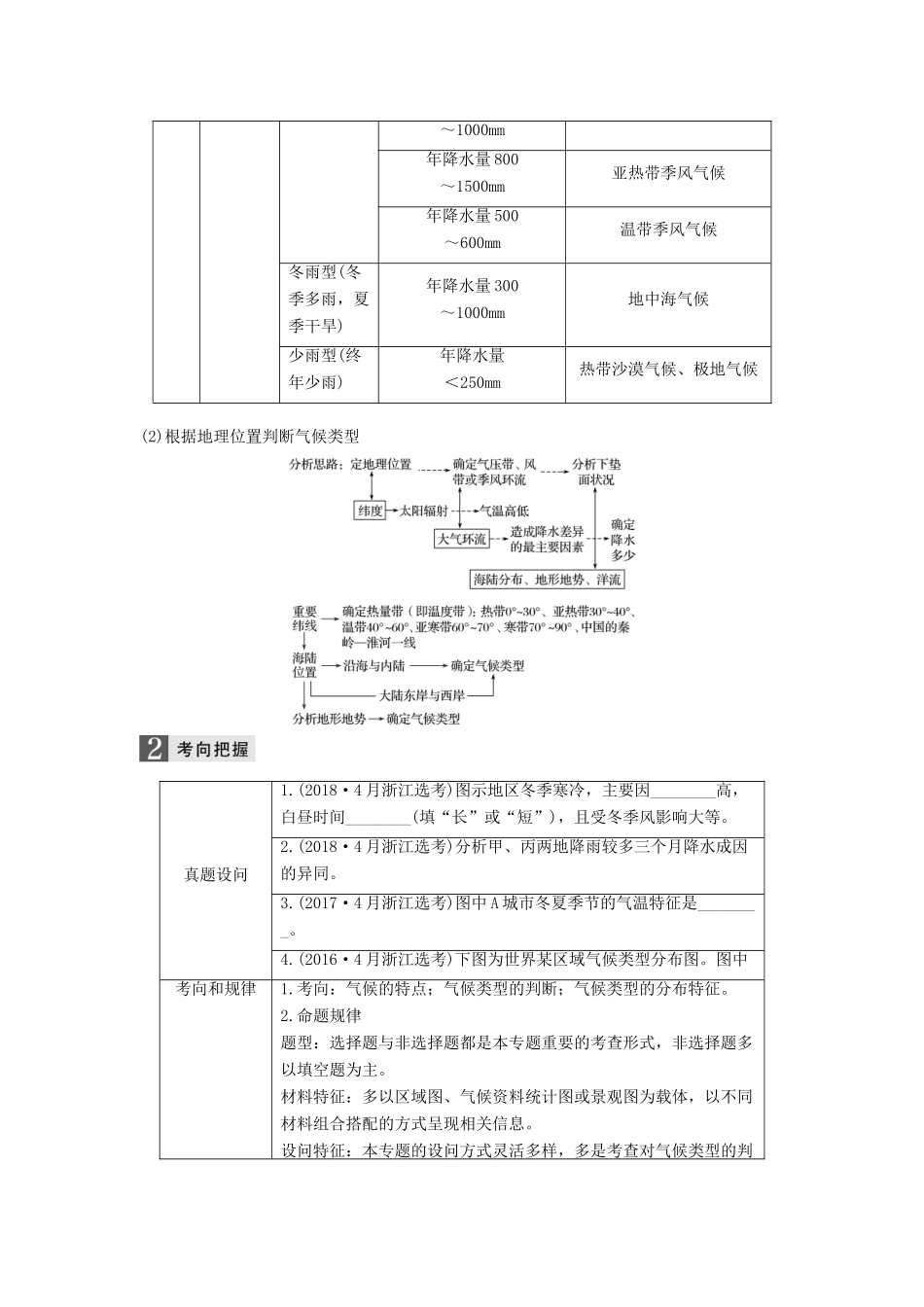 （浙江选考）高考地理二轮优选习题 专题三 大气与水的运动规律 微专题11 气候及其类型的判断学案-人教版高三全册地理学案_第3页