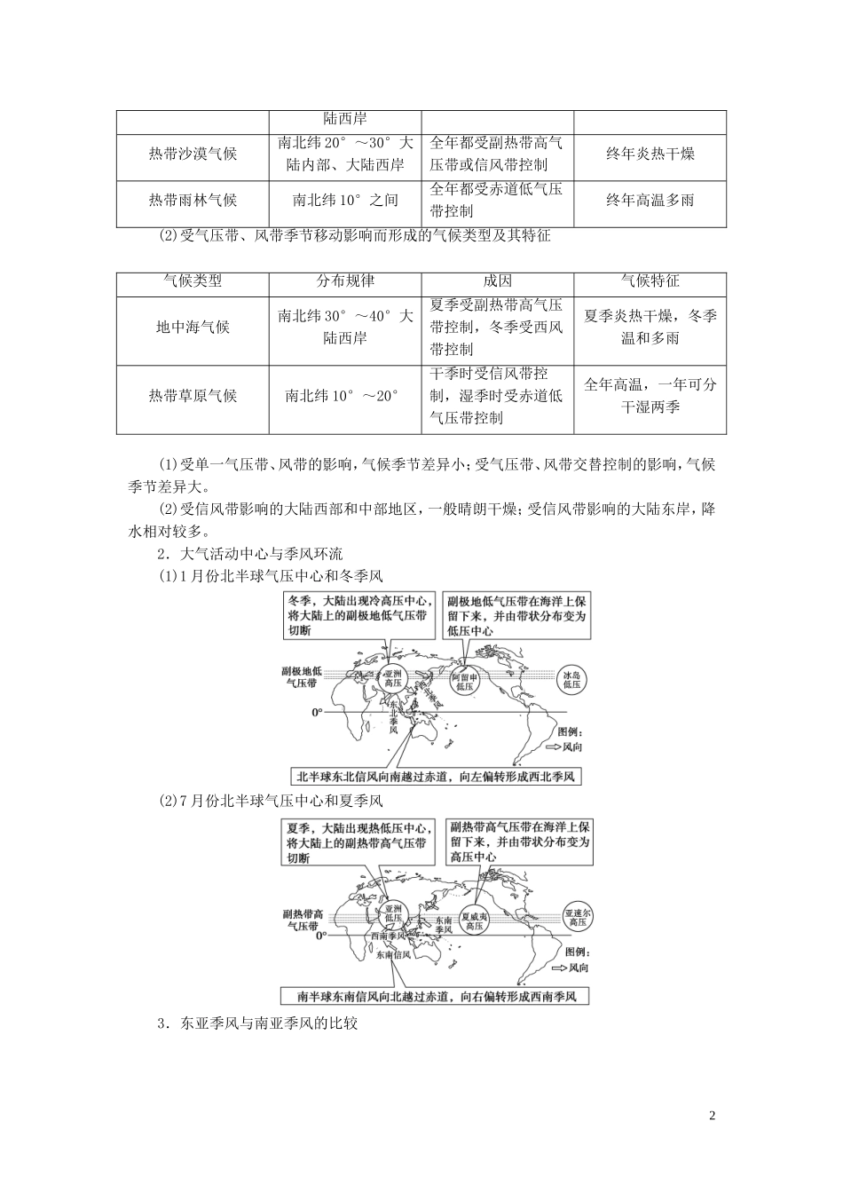 （浙江选考）新高考地理一轮复习 第二章 自然环境中的物质运动与能量交换 第11讲 大气环境——气压带和风带对气候的影响教学案 新人教版-新人教版高三全册地理教学案_第2页