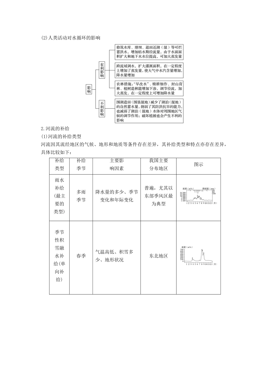 （浙江选考）高考地理二轮优选习题 专题三 大气与水的运动规律 微专题13 水循环与河流特征学案-人教版高三全册地理学案_第2页