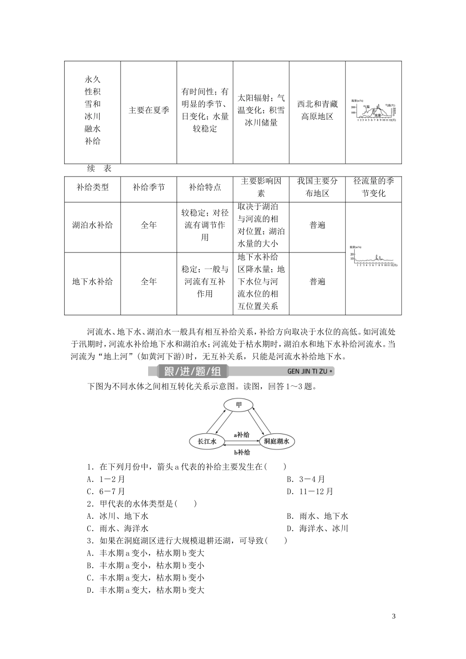 （浙江选考）新高考地理一轮复习 第二章 自然环境中的物质运动与能量交换 第13讲 水循环和洋流教学案 新人教版-新人教版高三全册地理教学案_第3页
