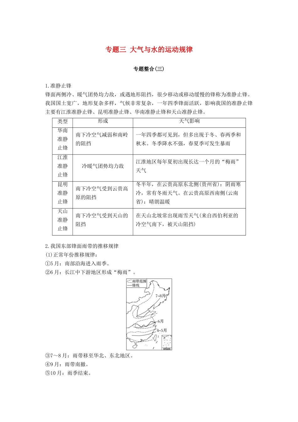 （浙江选考）高考地理二轮优选习题 专题三 大气与水的运动规律专题整合学案-人教版高三全册地理学案_第1页
