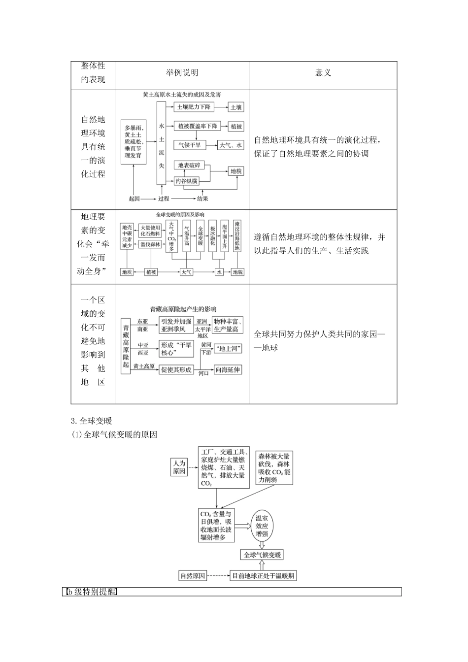 （浙江选考）高考地理二轮优选习题 专题四 自然地理规律与人类活动 微专题14 地理环境的整体性与全球气候变化学案-人教版高三全册地理学案_第3页