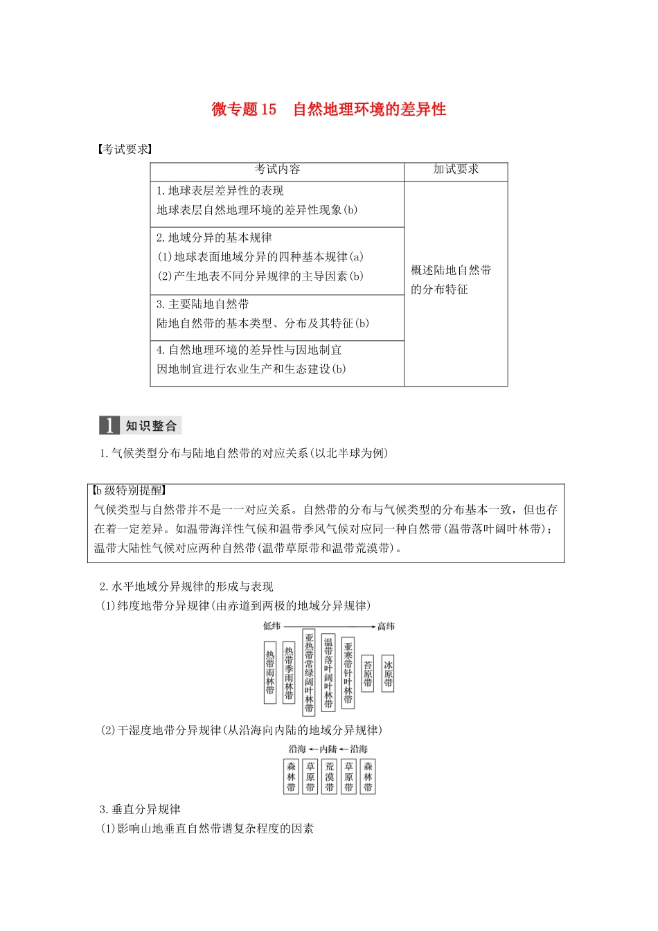 （浙江选考）高考地理二轮优选习题 专题四 自然地理规律与人类活动 微专题15 自然地理环境的差异性学案-人教版高三全册地理学案_第1页