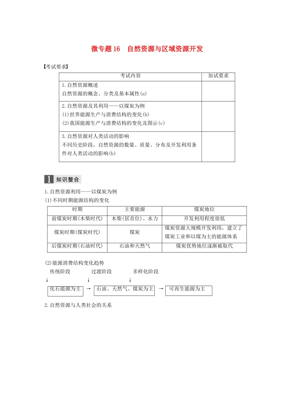 （浙江选考）高考地理二轮优选习题 专题四 自然地理规律与人类活动 微专题16 自然资源与区域资源开发学案-人教版高三全册地理学案_第1页