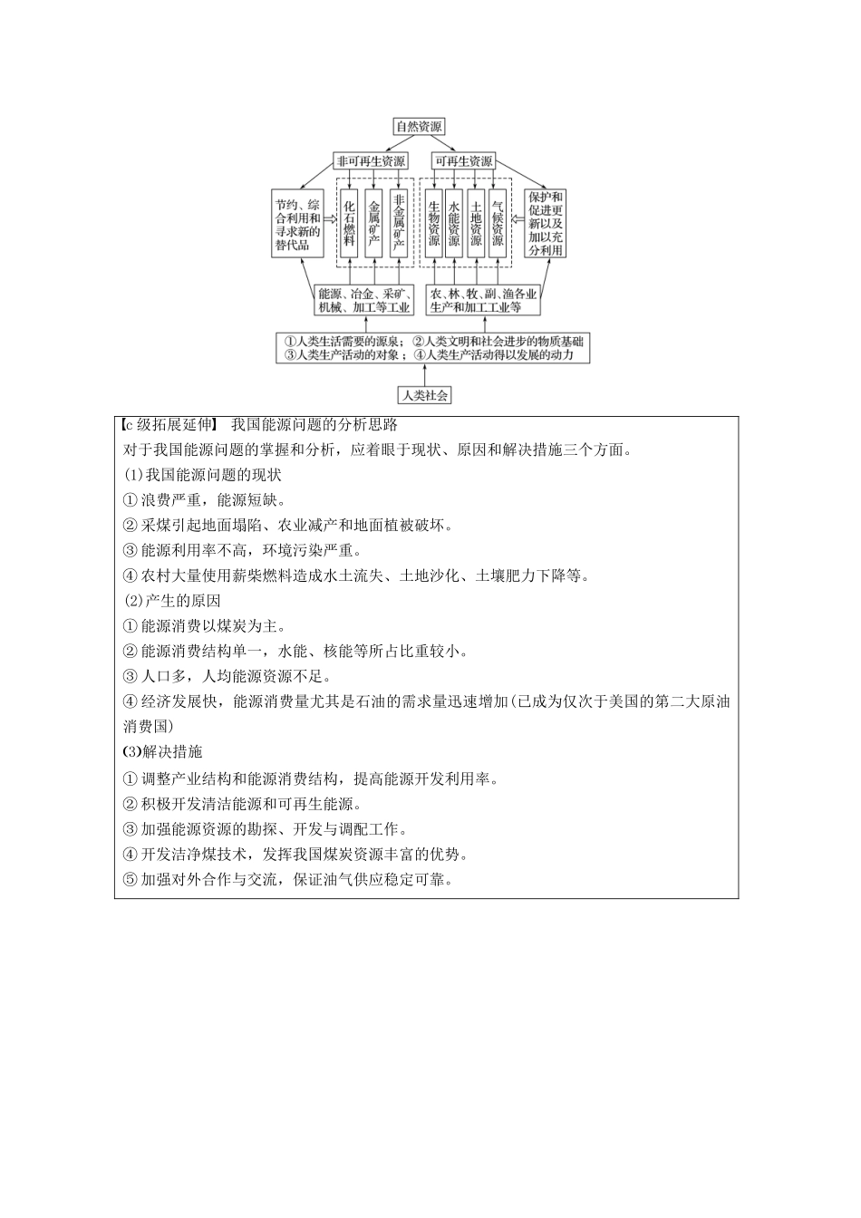 （浙江选考）高考地理二轮优选习题 专题四 自然地理规律与人类活动 微专题16 自然资源与区域资源开发学案-人教版高三全册地理学案_第2页