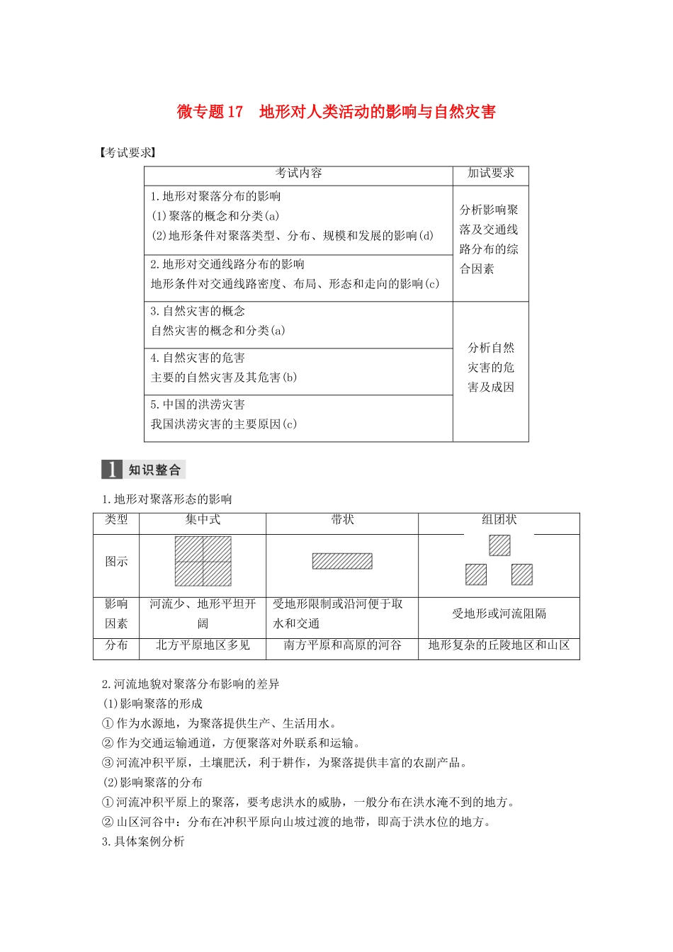 （浙江选考）高考地理二轮优选习题 专题四 自然地理规律与人类活动 微专题17 地形对人类活动的影响与自然灾害学案-人教版高三全册地理学案_第1页