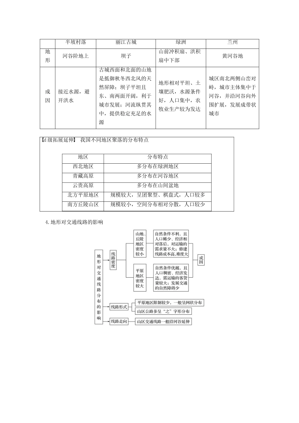 （浙江选考）高考地理二轮优选习题 专题四 自然地理规律与人类活动 微专题17 地形对人类活动的影响与自然灾害学案-人教版高三全册地理学案_第2页