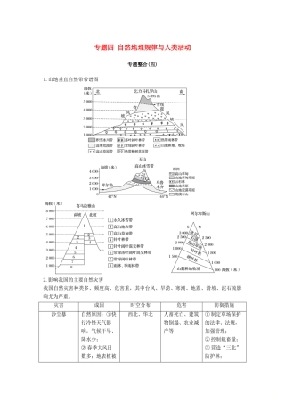 （浙江选考）高考地理二轮优选习题 专题四 自然地理规律与人类活动专题整合学案-人教版高三全册地理学案
