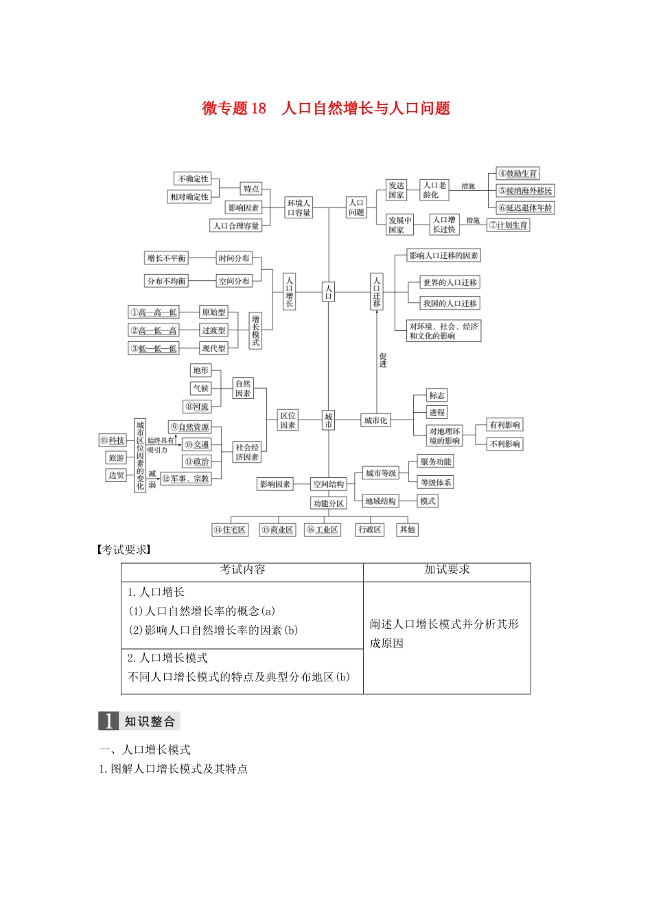 （浙江选考）高考地理二轮优选习题 专题五 人口与城市 微专题18 人口自然增长与人口问题学案-人教版高三全册地理学案_第1页