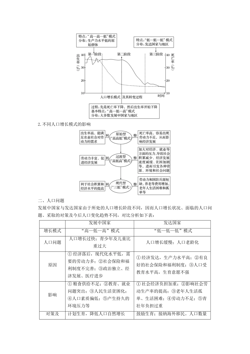 （浙江选考）高考地理二轮优选习题 专题五 人口与城市 微专题18 人口自然增长与人口问题学案-人教版高三全册地理学案_第2页