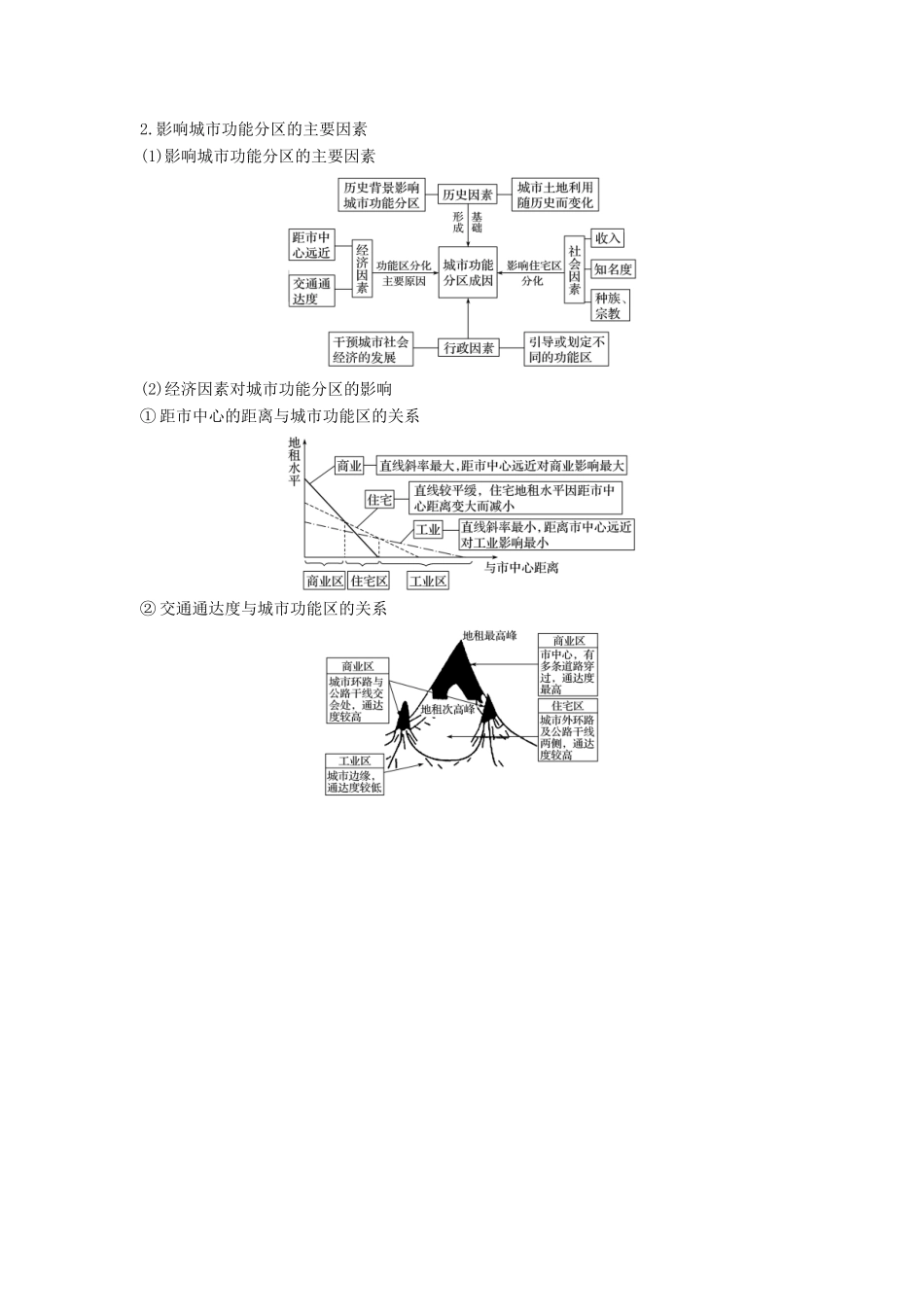（浙江选考）高考地理二轮优选习题 专题五 人口与城市 微专题20 城市空间结构学案-人教版高三全册地理学案_第2页