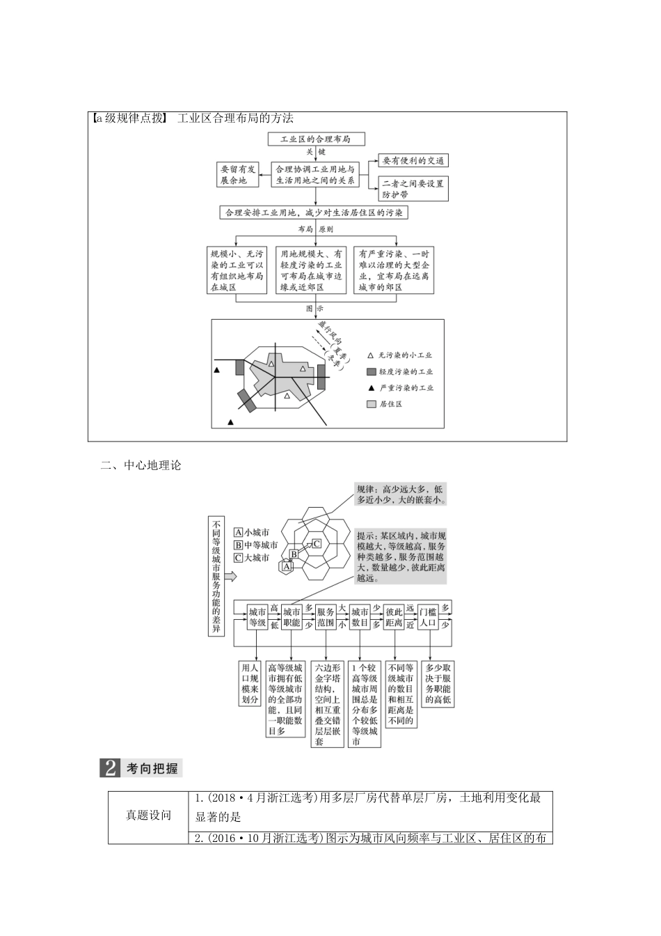 （浙江选考）高考地理二轮优选习题 专题五 人口与城市 微专题20 城市空间结构学案-人教版高三全册地理学案_第3页