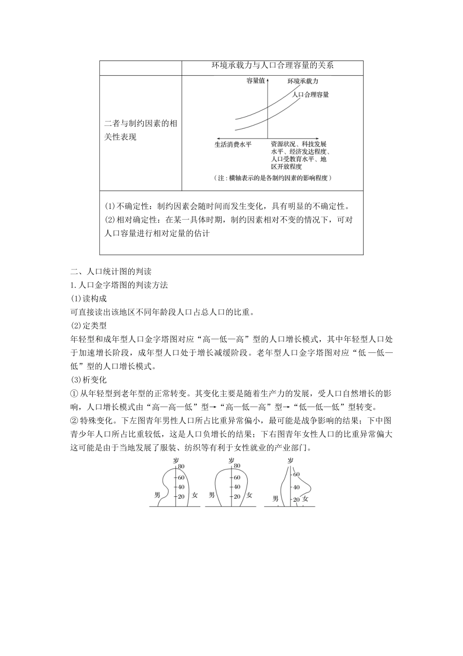 （浙江选考）高考地理二轮优选习题 专题五 人口与城市专题整合学案-人教版高三全册地理学案_第2页