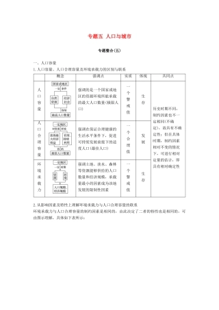 （浙江选考）高考地理二轮优选习题 专题五 人口与城市专题整合学案-人教版高三全册地理学案