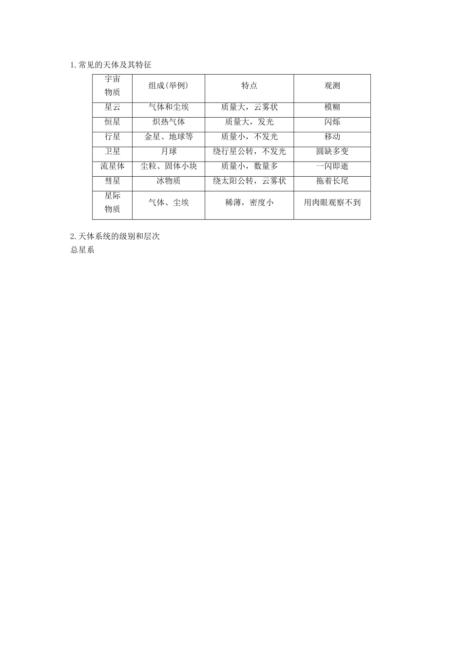 （浙江选考）高考地理二轮优选习题 专题一 地球运动 微专题1 太阳和太阳系学案-人教版高三全册地理学案_第2页