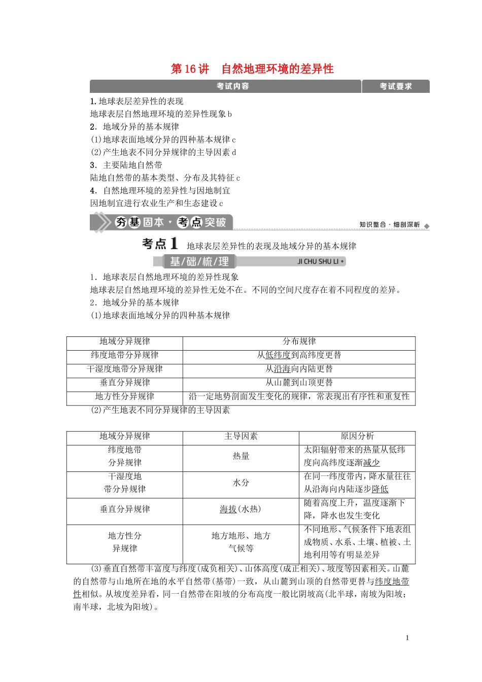 （浙江选考）新高考地理一轮复习 第三章 自然地理环境的整体性与差异性 第16讲 自然地理环境的差异性教学案 新人教版-新人教版高三全册地理教学案_第1页