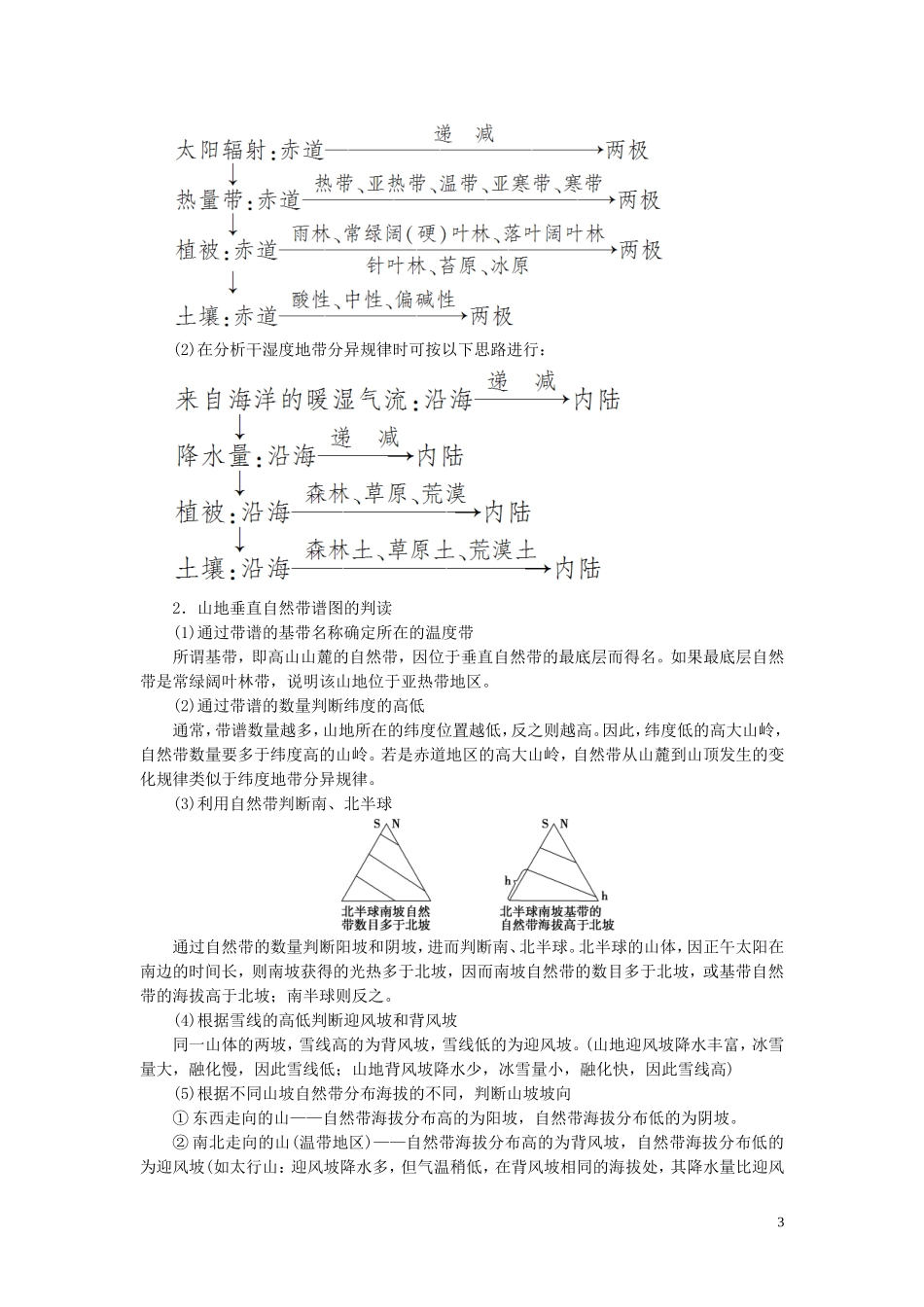 （浙江选考）新高考地理一轮复习 第三章 自然地理环境的整体性与差异性 第16讲 自然地理环境的差异性教学案 新人教版-新人教版高三全册地理教学案_第3页