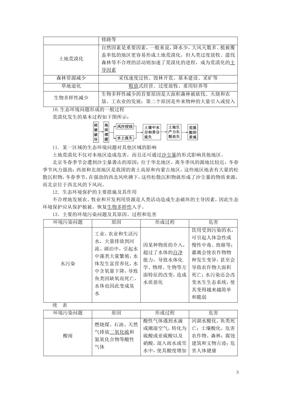 （浙江选考）新高考地理一轮复习 第十二章 选修地理 第39讲 环境保护教学案 新人教版-新人教版高三选修地理教学案_第3页