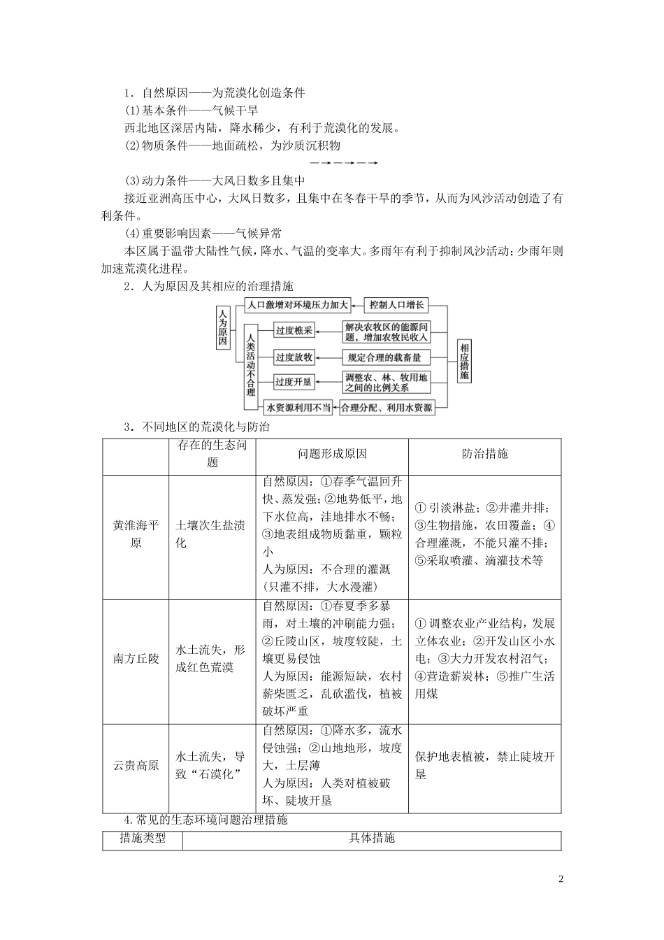 （浙江选考）新高考地理一轮复习 第十章 区域可持续发展 第34讲 荒漠化的危害与治理教学案 新人教版-新人教版高三全册地理教学案_第2页