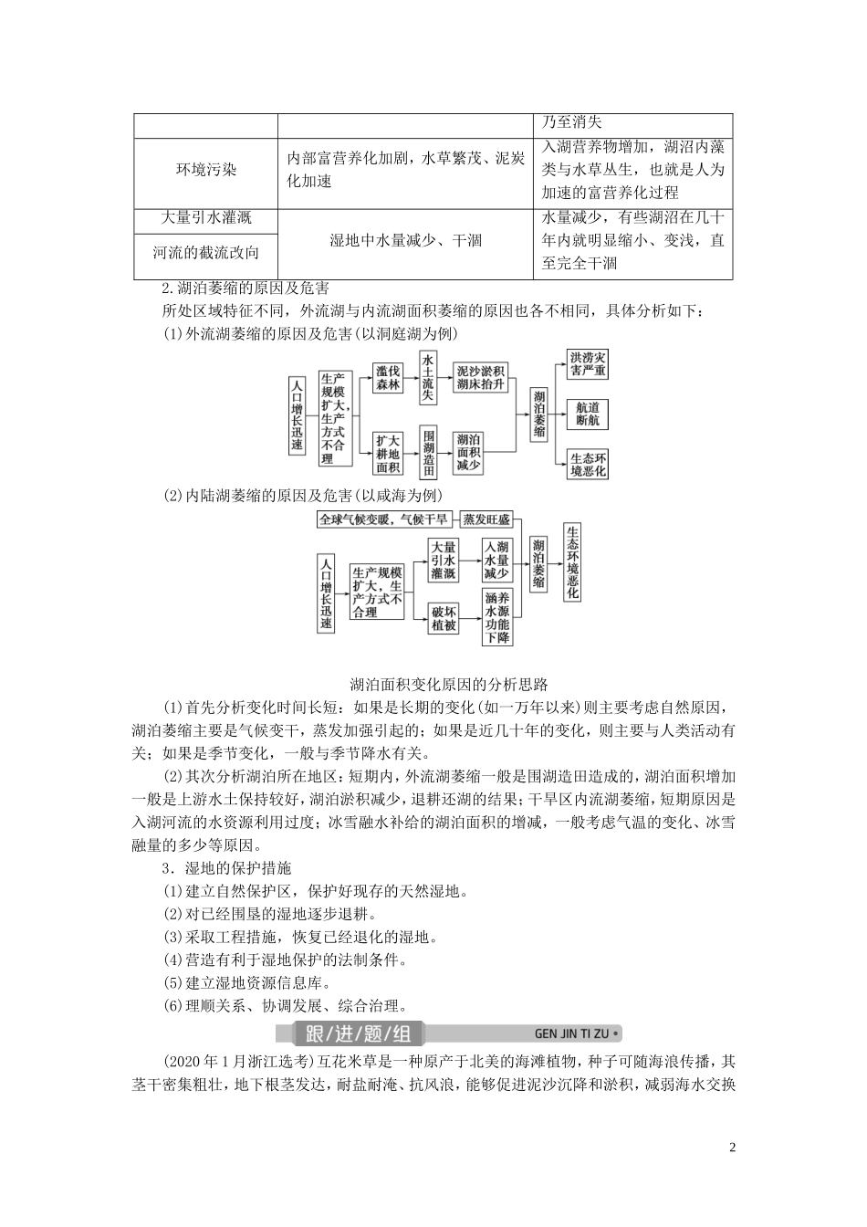 （浙江选考）新高考地理一轮复习 第十章 区域可持续发展 第35讲 湿地资源的开发与保护教学案 新人教版-新人教版高三全册地理教学案_第2页