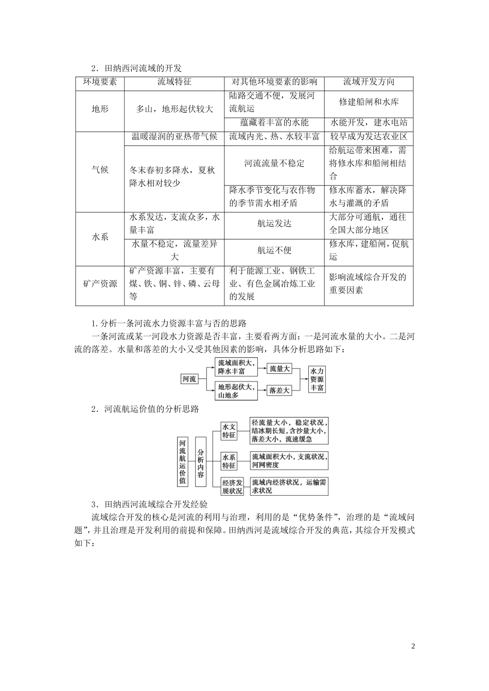 （浙江选考）新高考地理一轮复习 第十章 区域可持续发展 第36讲 流域综合治理与开发教学案 新人教版-新人教版高三全册地理教学案_第2页