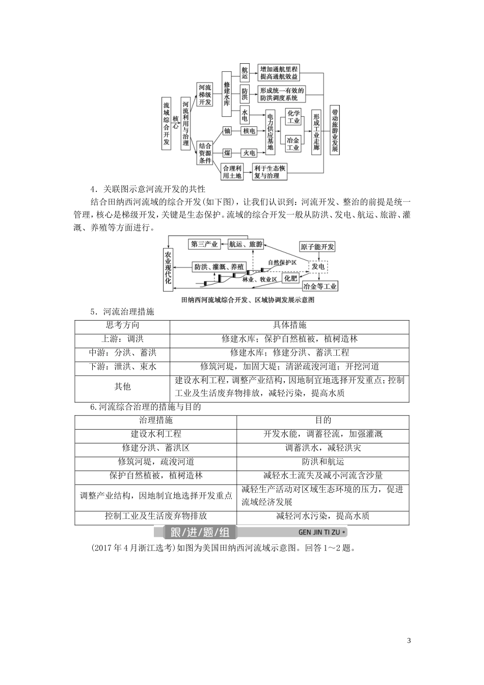 （浙江选考）新高考地理一轮复习 第十章 区域可持续发展 第36讲 流域综合治理与开发教学案 新人教版-新人教版高三全册地理教学案_第3页