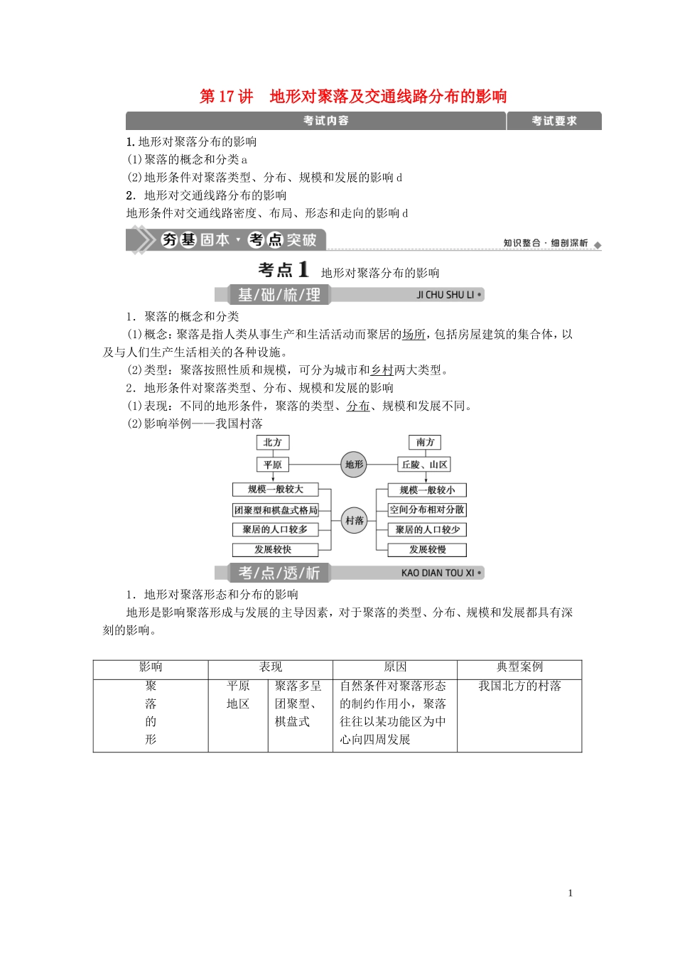 （浙江选考）新高考地理一轮复习 第四章 自然环境对人类活动的影响 第17讲 地形对聚落及交通线路分布的影响教学案 新人教版-新人教版高三全册地理教学案_第1页