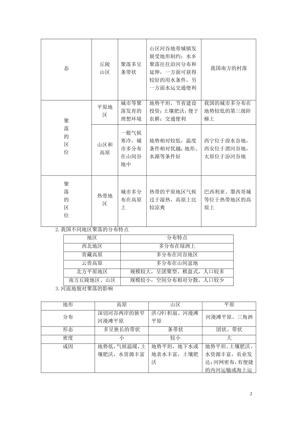 （浙江选考）新高考地理一轮复习 第四章 自然环境对人类活动的影响 第17讲 地形对聚落及交通线路分布的影响教学案 新人教版-新人教版高三全册地理教学案_第2页