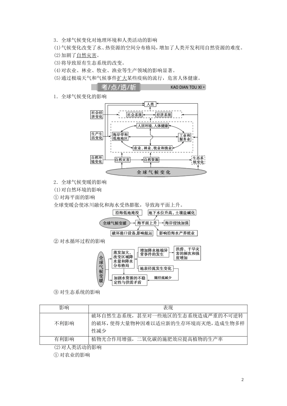 （浙江选考）新高考地理一轮复习 第四章 自然环境对人类活动的影响 第18讲 全球气候变化对人类活动的影响教学案 新人教版-新人教版高三全册地理教学案_第2页