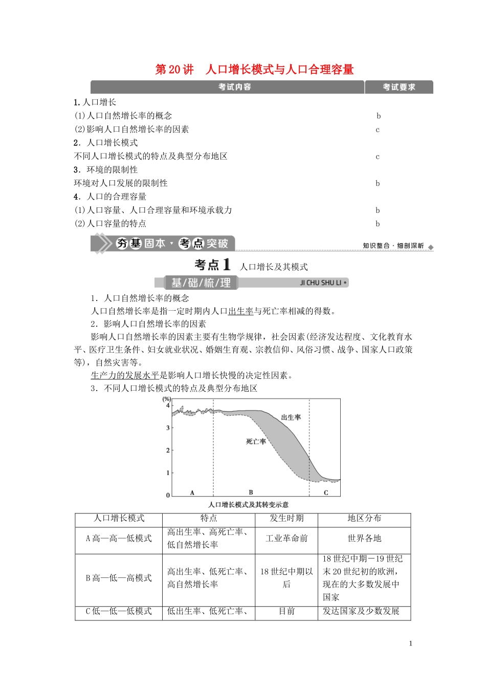 （浙江选考）新高考地理一轮复习 第五章 人口与环境 第20讲 人口增长模式与人口合理容量教学案 新人教版-新人教版高三全册地理教学案_第1页