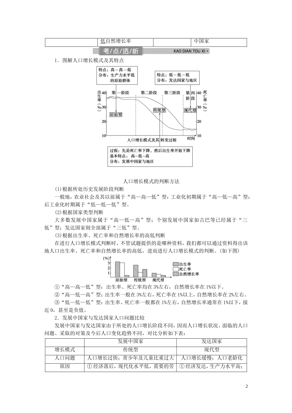 （浙江选考）新高考地理一轮复习 第五章 人口与环境 第20讲 人口增长模式与人口合理容量教学案 新人教版-新人教版高三全册地理教学案_第2页
