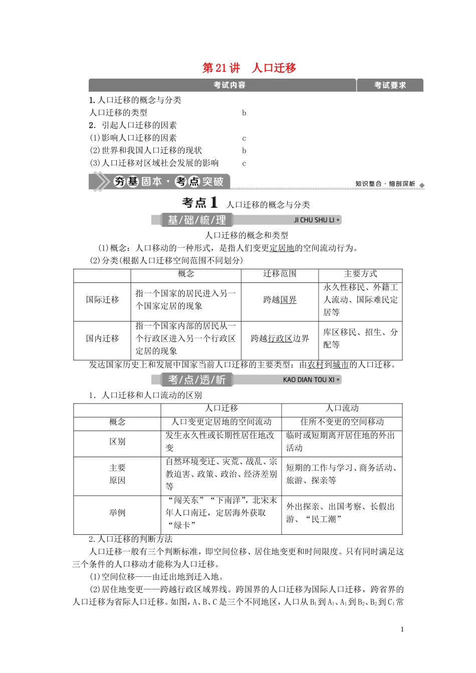 （浙江选考）新高考地理一轮复习 第五章 人口与环境 第21讲 人口迁移教学案 新人教版-新人教版高三全册地理教学案_第1页