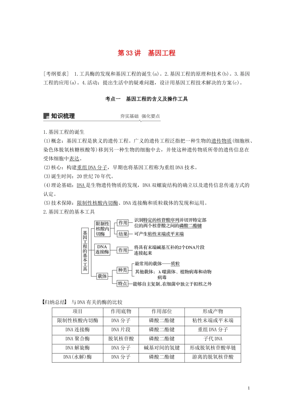 （浙江选考）高考生物新导学大一轮复习 第33讲 基因工程（含解析）讲义-人教版高三全册生物教学案_第1页