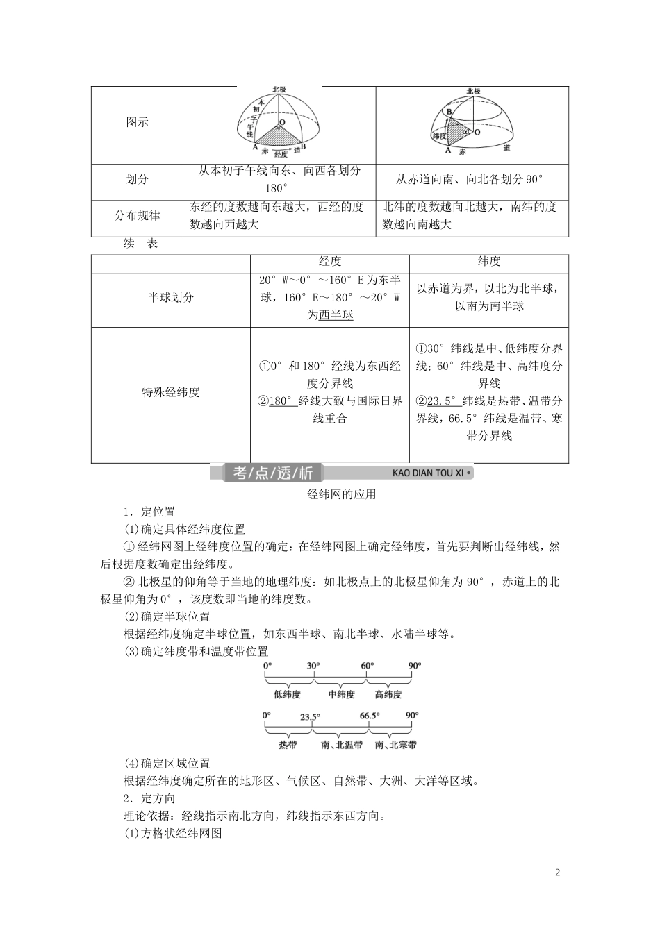 （浙江选考）新高考地理一轮复习 第一章 宇宙中的地球 第1讲 地球仪与地图教学案 新人教版-新人教版高三全册地理教学案_第2页