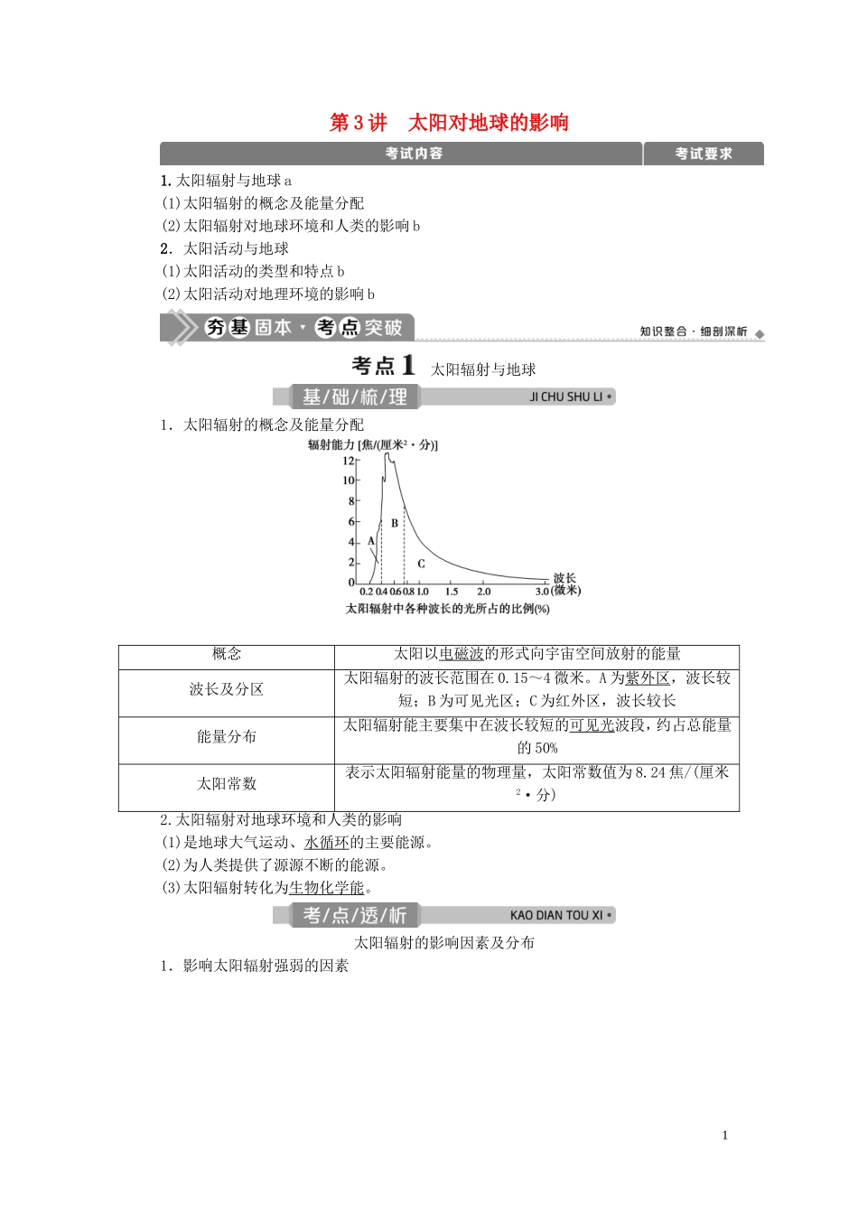 （浙江选考）新高考地理一轮复习 第一章 宇宙中的地球 第3讲 太阳对地球的影响教学案 新人教版-新人教版高三全册地理教学案_第1页