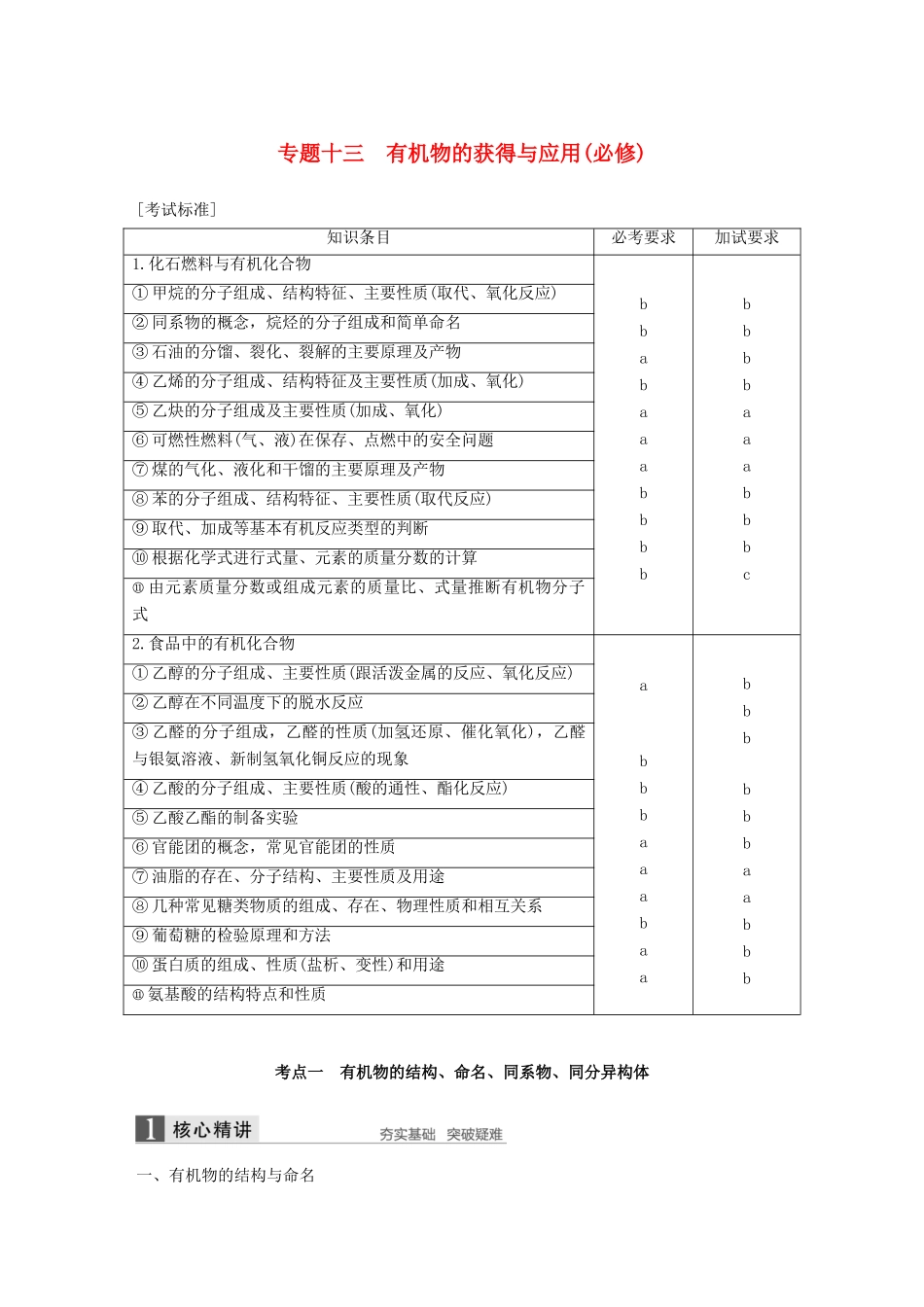 （浙江选考）高考化学二轮复习 第四编 有机化学综合 专题十三 有机物的获得与应用（必修）学案-人教版高三必修化学学案_第1页