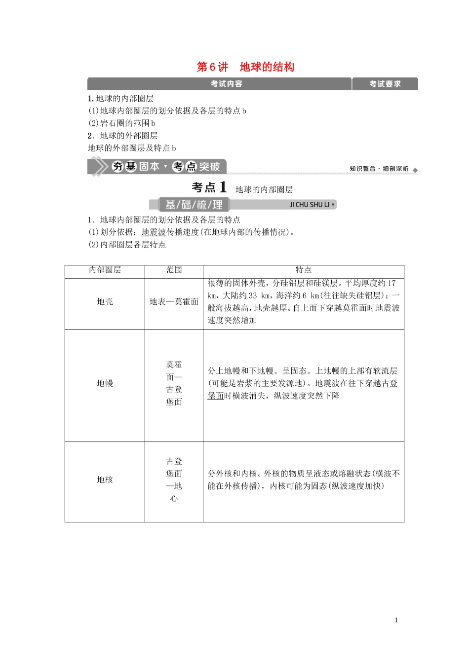 （浙江选考）新高考地理一轮复习 第一章 宇宙中的地球 第6讲 地球的结构教学案 新人教版-新人教版高三全册地理教学案_第1页