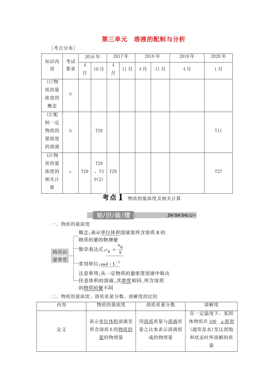 （浙江选考）高考化学一轮复习 专题1 化学家眼中的物质世界 3 第三单元 溶液的配制与分析教学案-人教版高三全册化学教学案_第1页