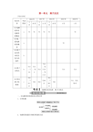 （浙江选考）高考化学一轮复习 专题2 离子反应 氧化还原反应 1 第一单元 离子反应教学案-人教版高三全册化学教学案