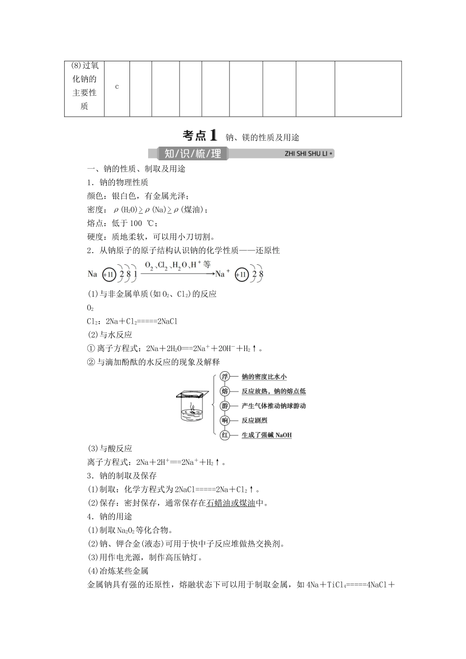 （浙江选考）高考化学一轮复习 专题3 金属及其化合物 1 第一单元 钠、镁及其化合物教学案-人教版高三全册化学教学案_第2页