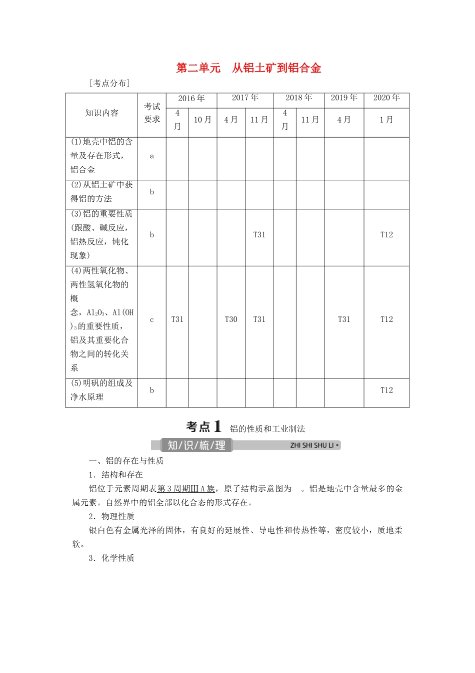 （浙江选考）高考化学一轮复习 专题3 金属及其化合物 2 第二单元 从铝土矿到铝合金教学案-人教版高三全册化学教学案_第1页