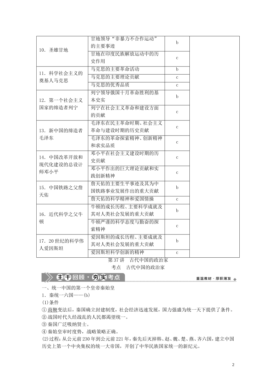 （浙江选考）新高考历史一轮复习 专题十八 中外历史人物评说 第37讲 古代中国的政治家教学案 人民版-人民版高三全册历史教学案_第2页