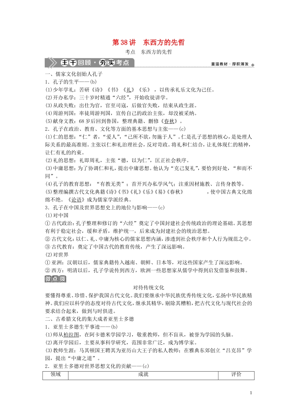 （浙江选考）新高考历史一轮复习 专题十八 中外历史人物评说 第38讲 东西方的先哲教学案 人民版-人民版高三全册历史教学案_第1页