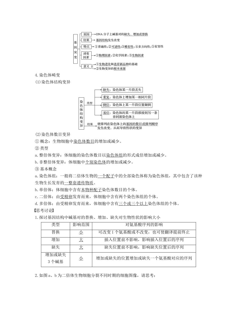 （浙江选考）高考生物一轮总复习 第六单元 生物变异、育种和进化 第19讲 生物的变异与育种学案-人教版高三全册生物学案_第2页