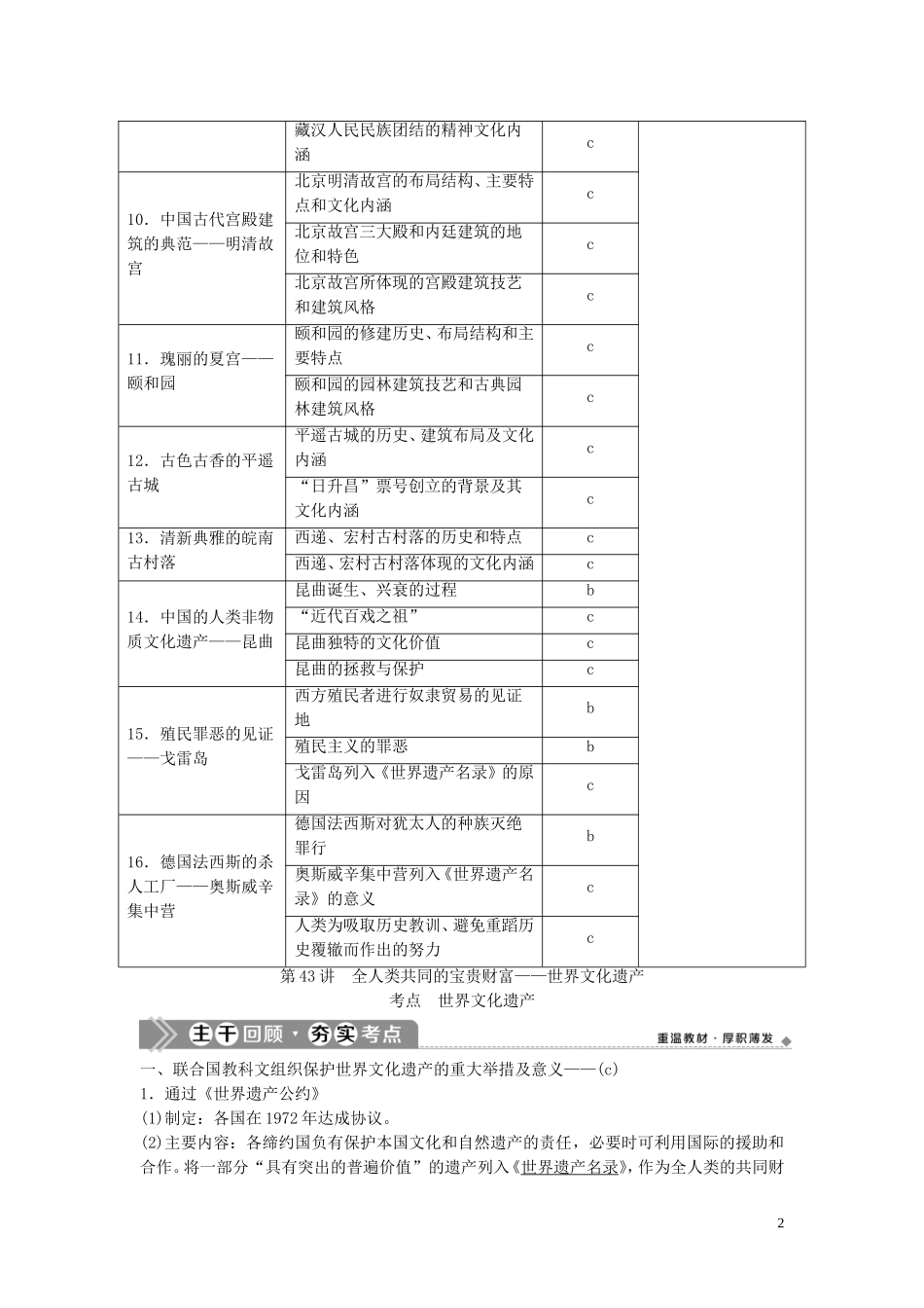 （浙江选考）新高考历史一轮复习 专题十九 世界文化遗产荟萃 第43讲 全人类共同的宝贵财富——世界文化遗产教学案 人民版-人民版高三全册历史教学案_第2页